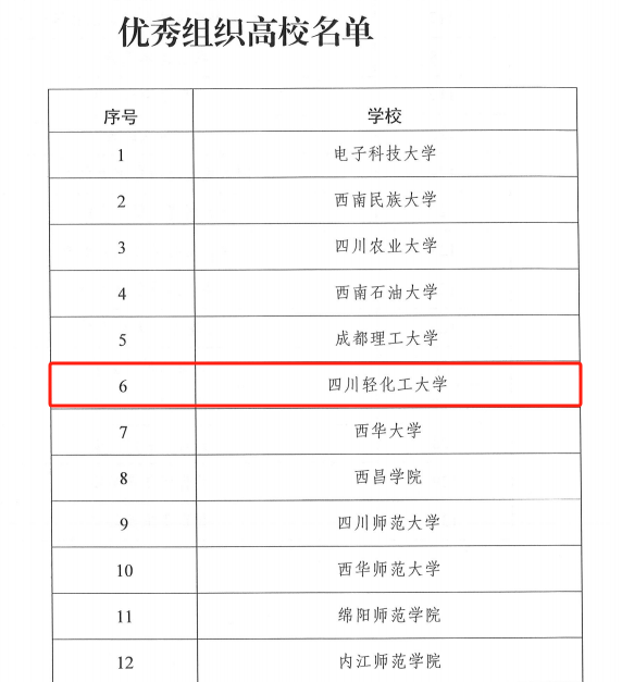 获奖截图.png 获奖截图.png