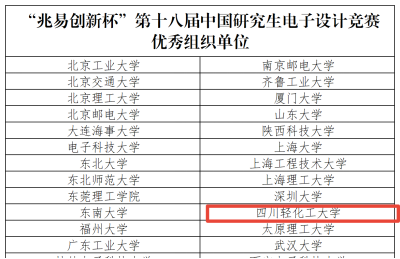 研电赛决赛新闻稿687.png 研电赛决赛新闻稿687.png