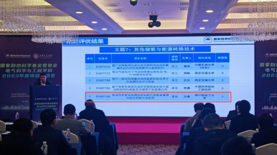 我校教师主持完成的国家青年科学基金项目获评NSFC优秀结题项目424.png 我校教师主持完成的国家青年科学基金项目获评NSFC优秀结题项目424.png