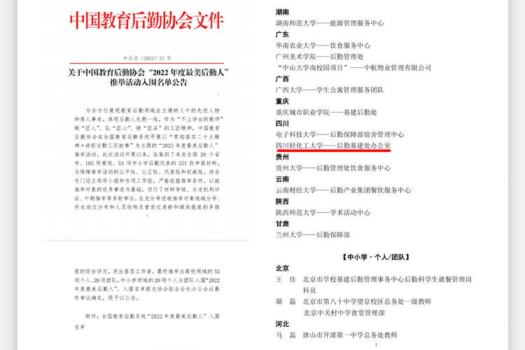 我校后勤基建处办公室团队入围中国教育后勤协会“2022年度最美后勤人”.jpg 我校后勤基建处办公室团队入围中国教育后勤协会“2022年度最美后勤人”.jpg
